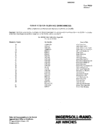 P6622E01.PDF